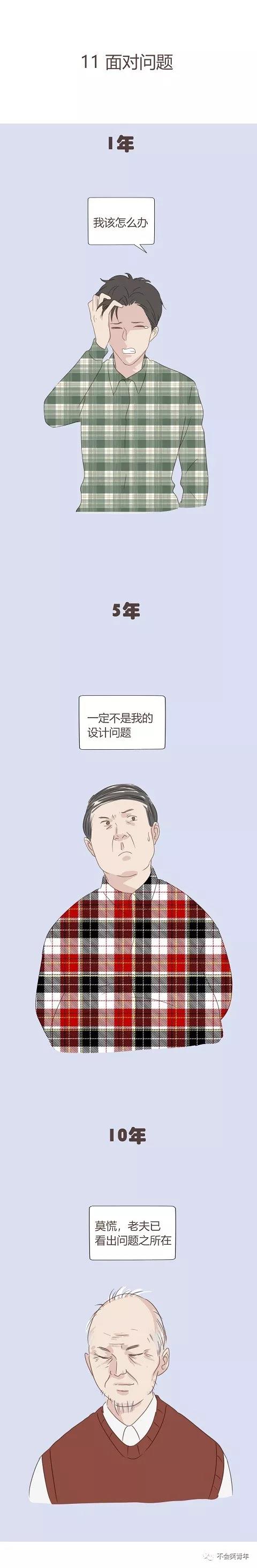 漫画 | 程序员成神之路，一年挖坑，五年扛旗，十年成神 