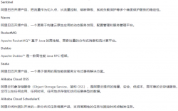 十一. SpringCloud Alibaba 