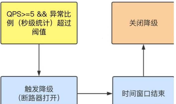 image-20210306222409080