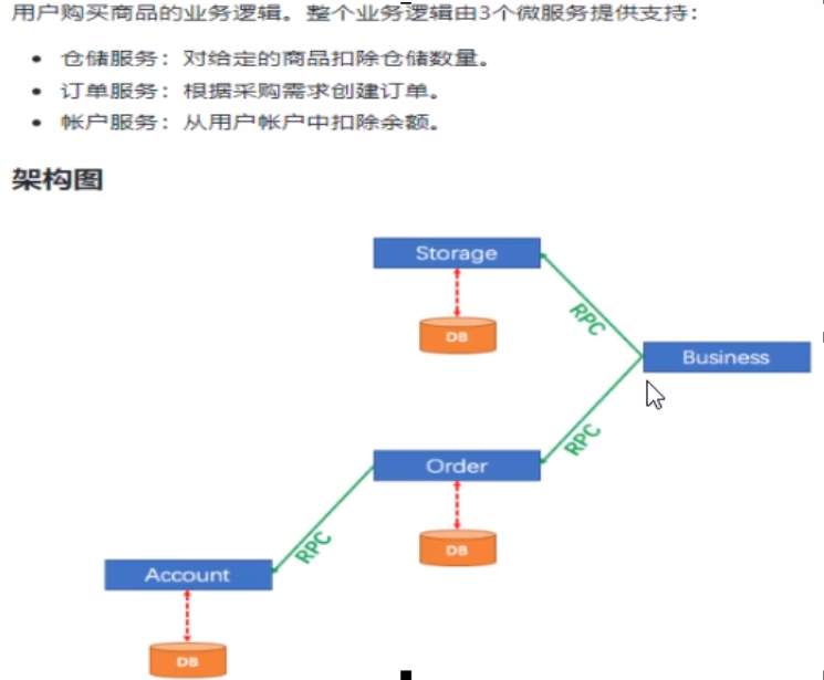 image-20210307121857129
