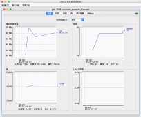 深入理解JVM-类加载及类加载器 