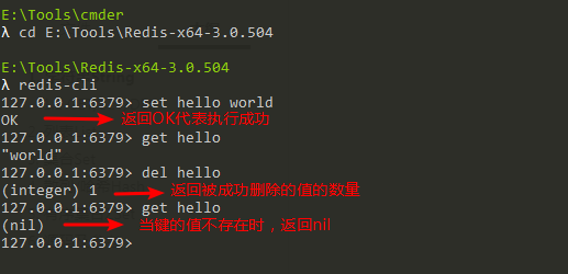 Redis系列(二)：Redis的5种数据结构及其常用命令 