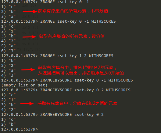Redis系列(二)：Redis的5种数据结构及其常用命令 