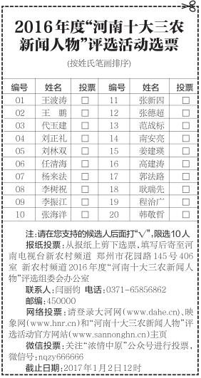 2016年度“河南十大三农新闻人物”候选人公示