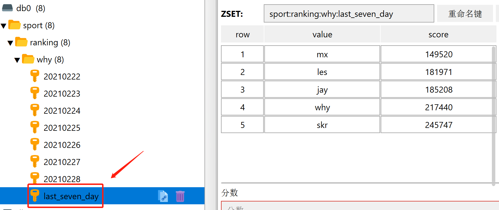 凉了呀，面试官叫我设计一个排行榜。 