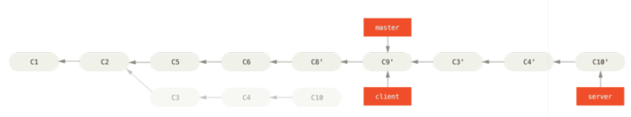 image_1clgp3bke7cfdr1q3r1je0rn2fe.png-24kB