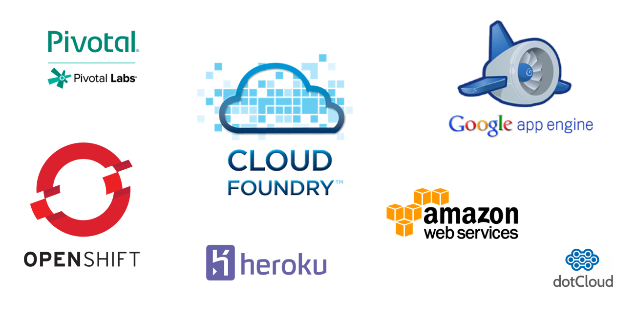 Kubernetes 普及系列：容器基础入门 