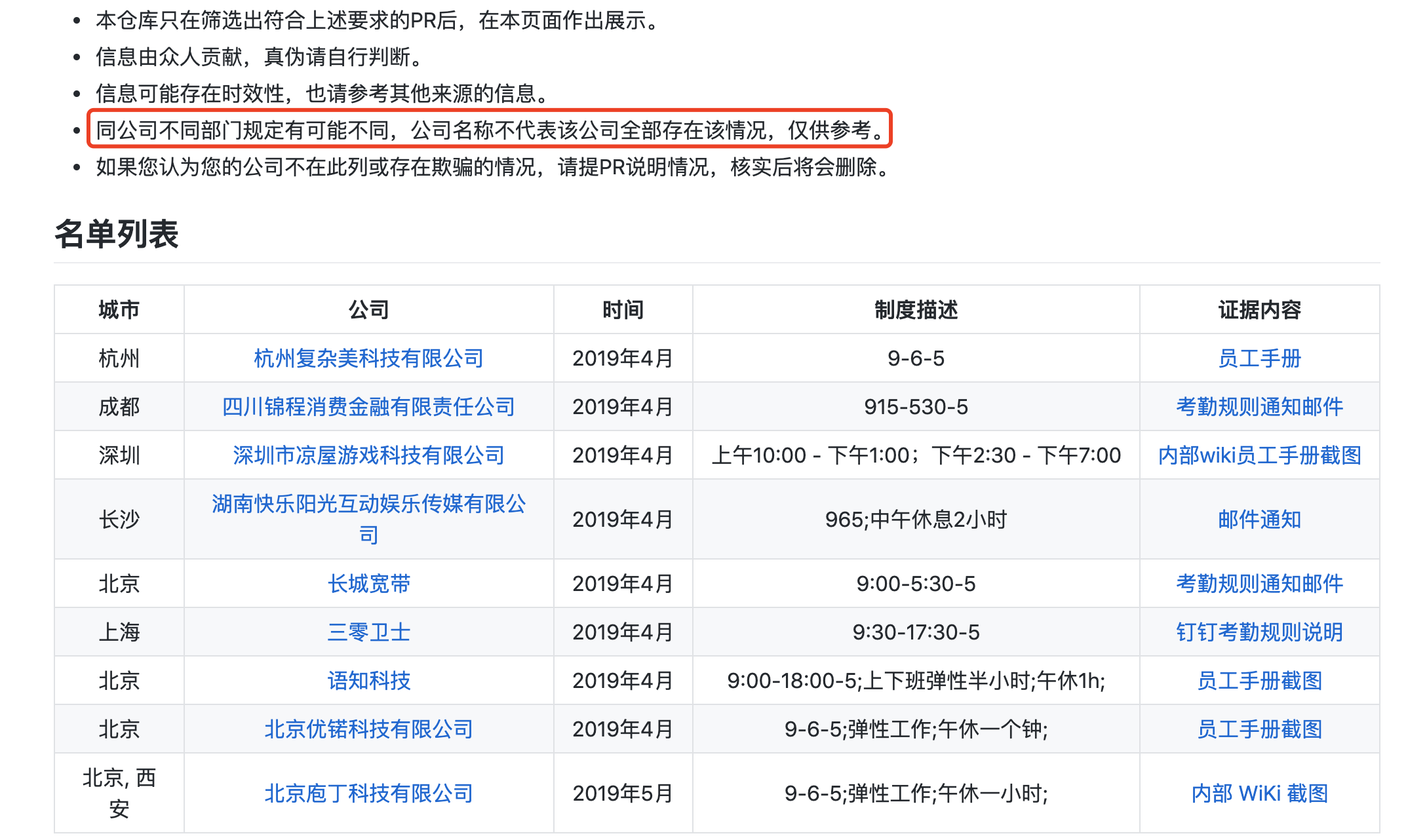 程序员防猝死指南 