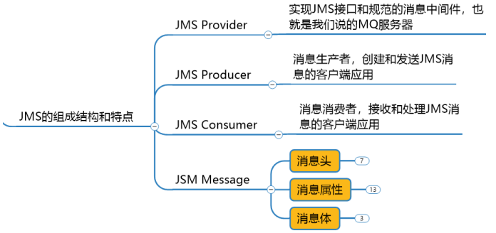 image-20210115221836939