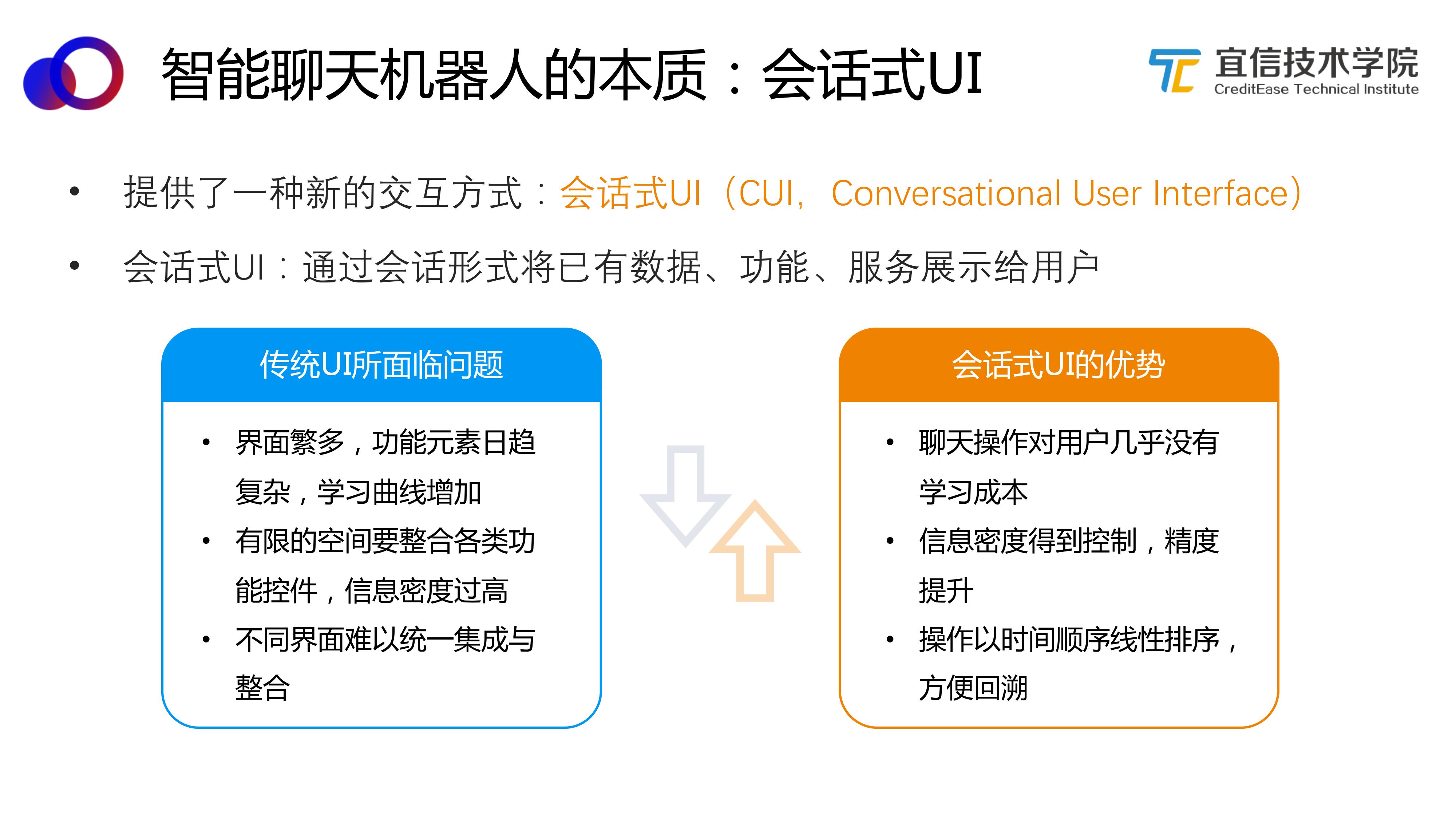 AI中台——智能聊天机器人平台的架构与应用（分享实录） 