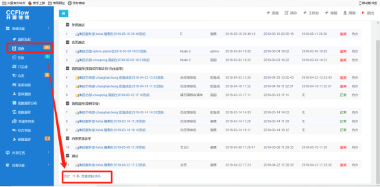 java工作流快速开发之授权代办的设计 