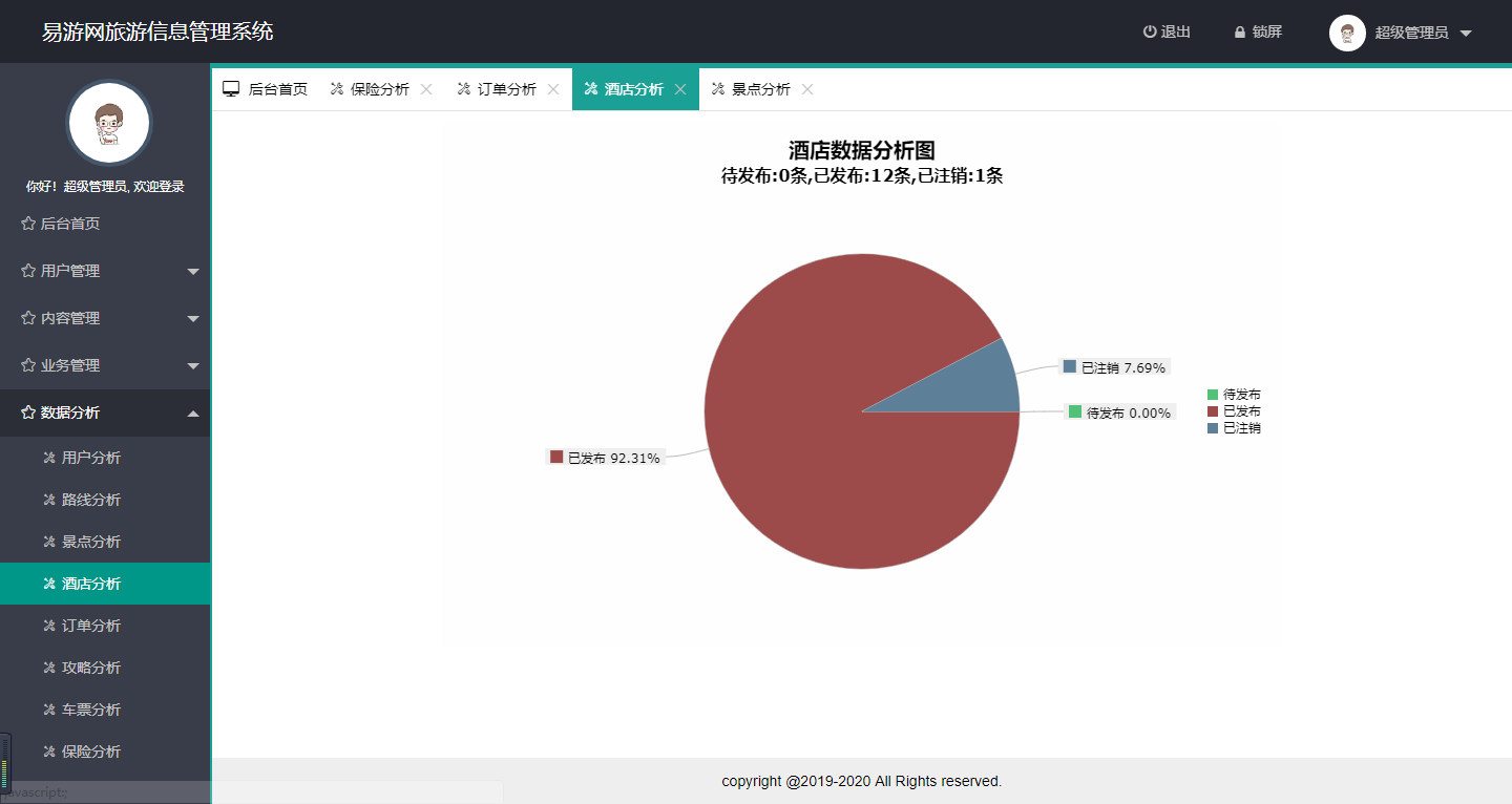 数据分析