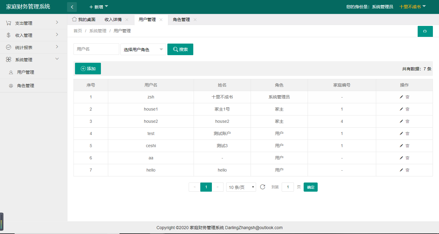 药房取药