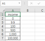 被 Pandas read_csv 坑了 