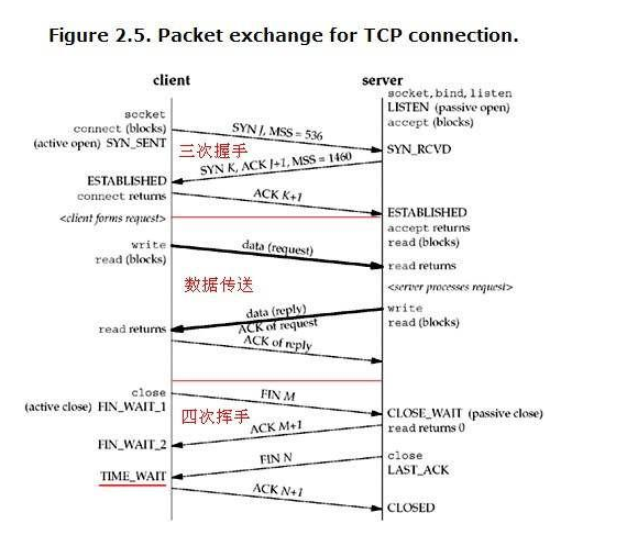 QQ截图20180303114730.png-137.5kB