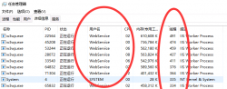 .NET医院公众号系统线程CPU双高问题分析