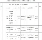 河北机关事业单位最新招聘！有编制、有补贴…