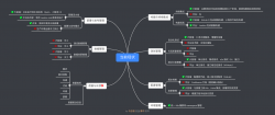 「DevOps 转型与实践」沙龙回顾第一讲 