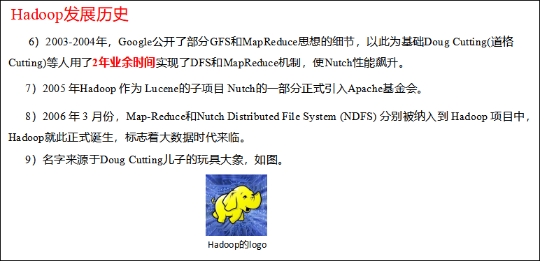 图2-2 Hadoop发展历史