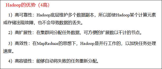 大数据技术之_03_Hadoop学习_01_入门_大数据概论+从Hadoop框架讨论大数据生态+Hadoop运行环境搭建（开发重点） 