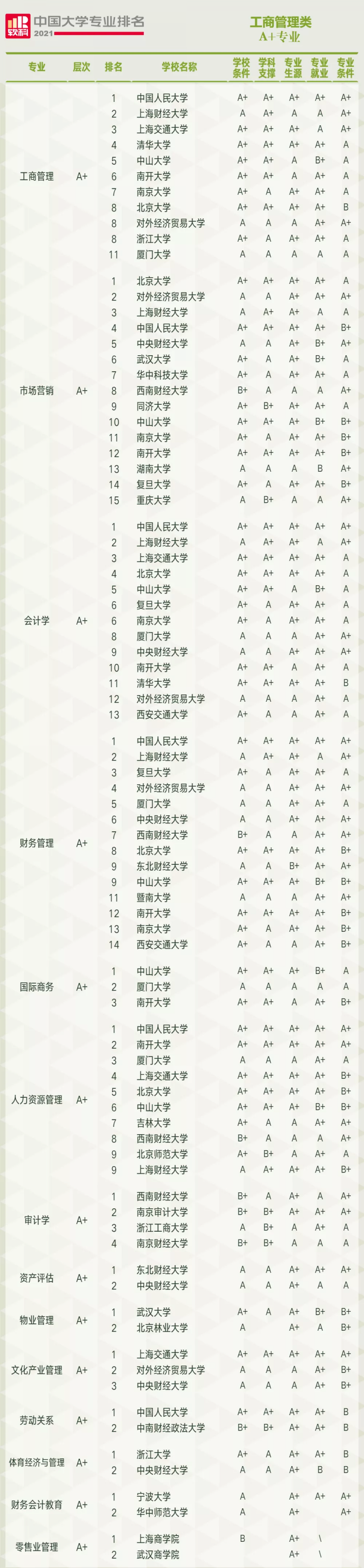 第二届西藏旅游发展与旅游教育高端论坛在我校