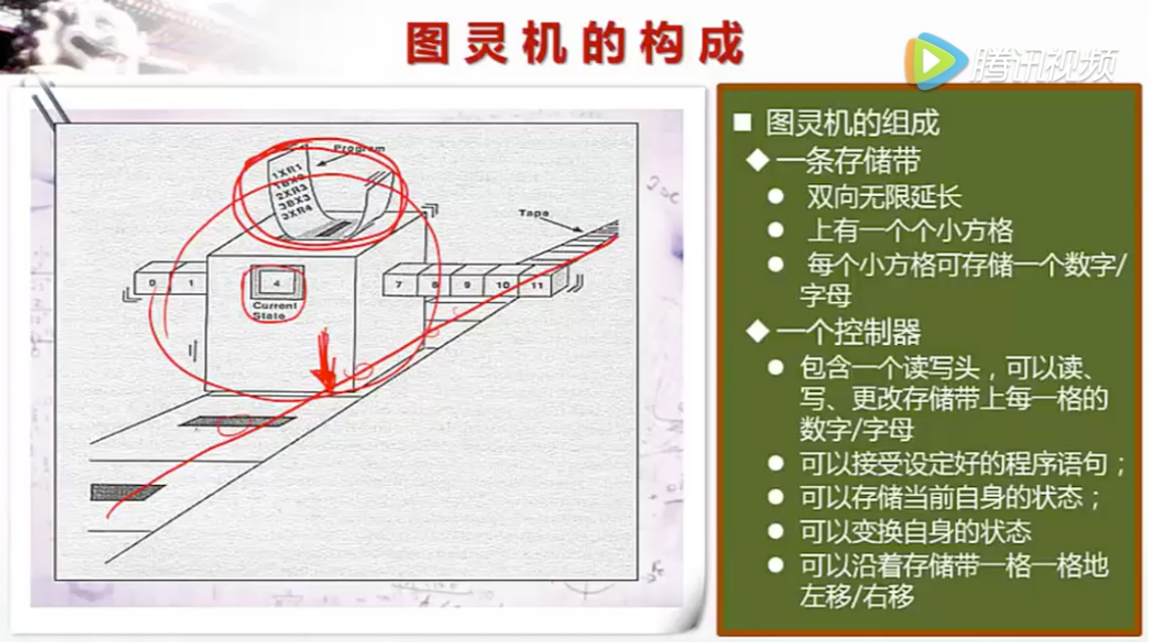 如何编写高质量的 JS 函数（3） --函数式编程[理论篇] 