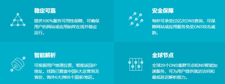目前国内免费可用的域名解析服务