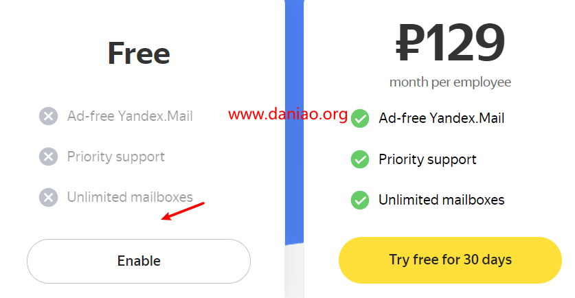 Yandex Mail:免费域名邮箱申请 – 付验证码通过教程