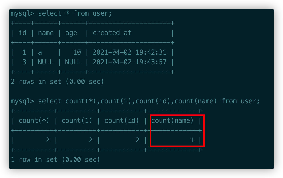 为什么数据库字段要使用NOT NULL？ 