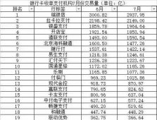 关于深夜技术事故纪实录的若干问题回复 