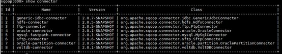 教你如何使用FusionInsight SqoopShell 
