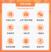 免费领取移动公司 1T 空间多终端不限速同步云盘