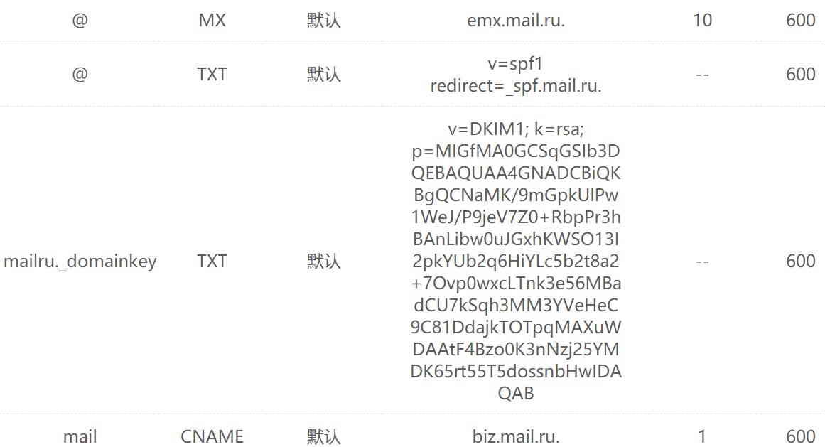 mail.ru MX记录、SPF记录、DKIM签名设置