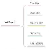 详解常见web攻击手段