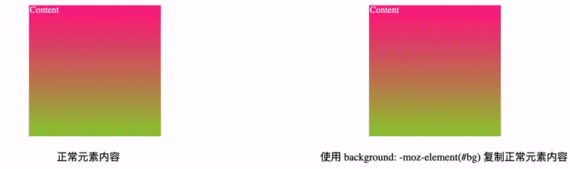 CSS 奇思妙想 | 全兼容的毛玻璃效果 