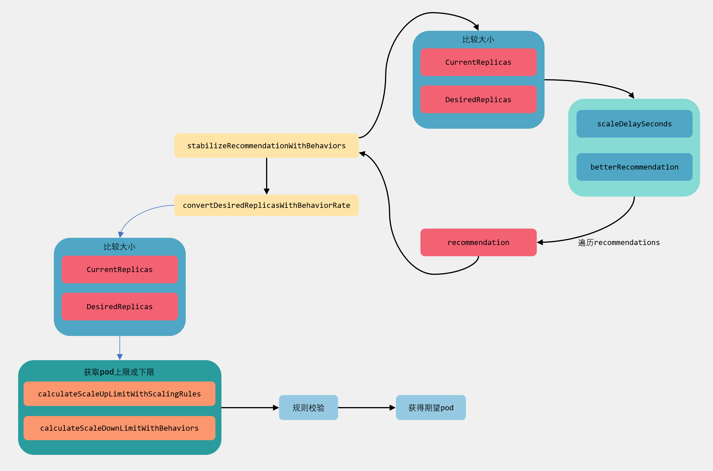 image-20201004164913743