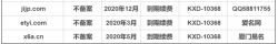 免费奥特二级域名分发