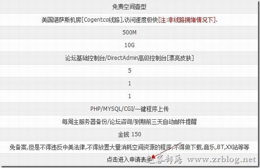 国人提供免费国外空间汇总（更新中）