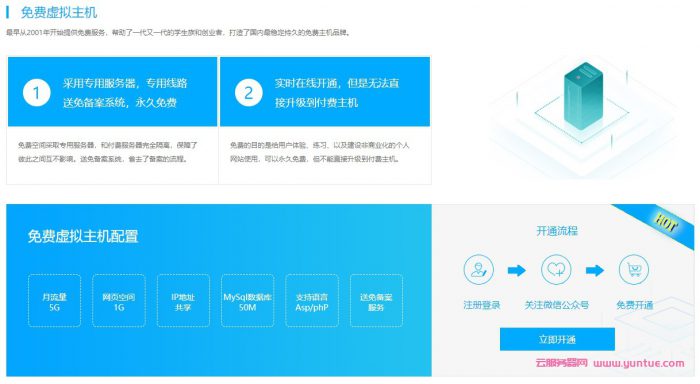 免费虚拟主机如何申请开通?免费虚拟主机是否是