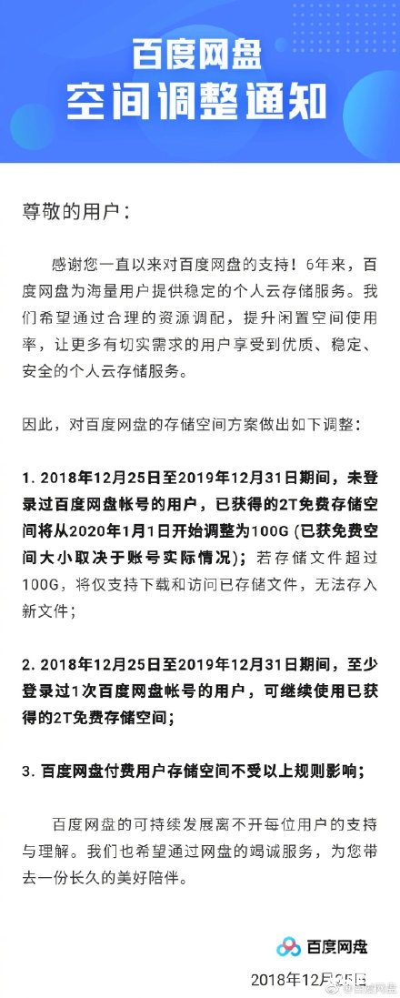 百度网盘：1年不登陆免费存储空间降至100GB！付费用户不受影响