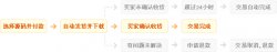 狙击黑客攻防技术宝典 见招拆招黑客技术