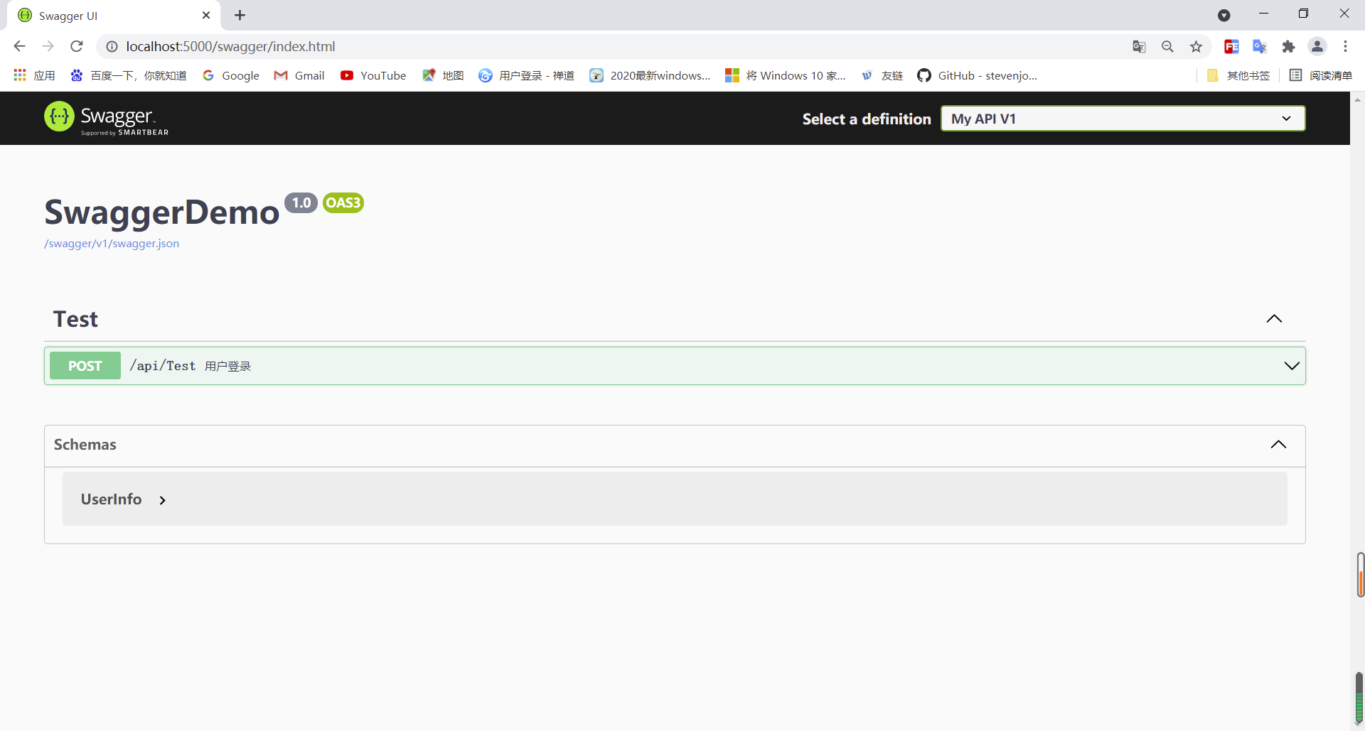 asp.net core 集成swagger ui的原理解析