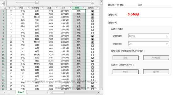Canvas的优越性能以及实际应用