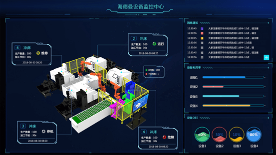 Canvas的优越性能以及实际应用
