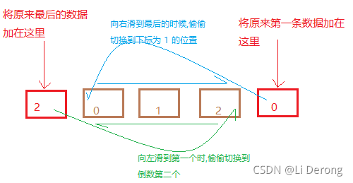 html加css样式实现js美食项目首页示例代码