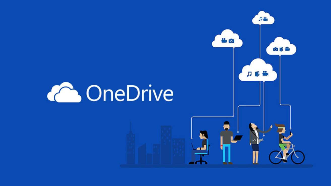 onedrive免费空间多大？