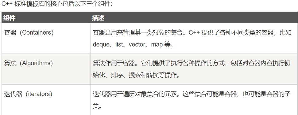 image-20210810094334848