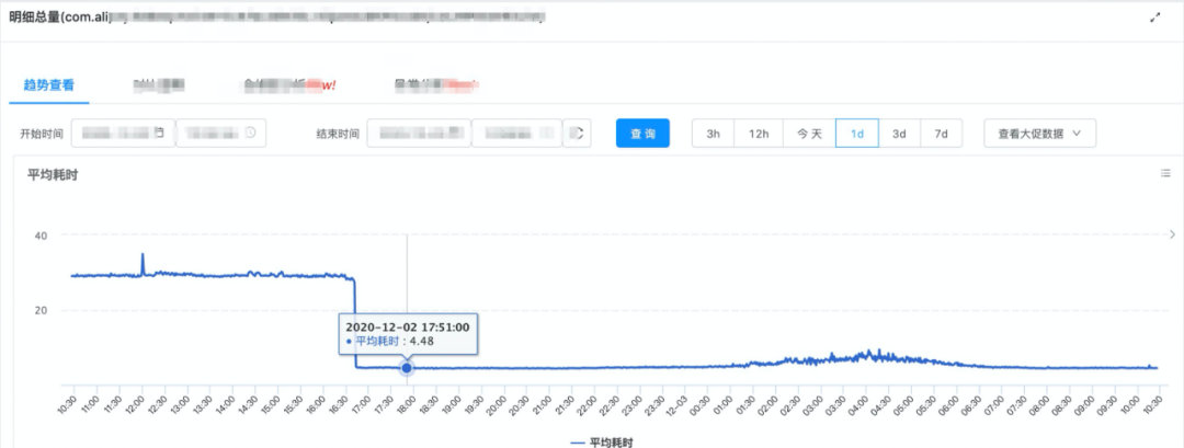 我是如何晋升专家岗的 