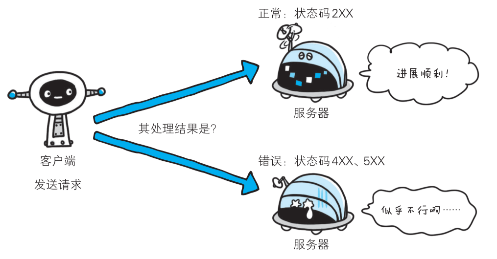 image-20210622170923856