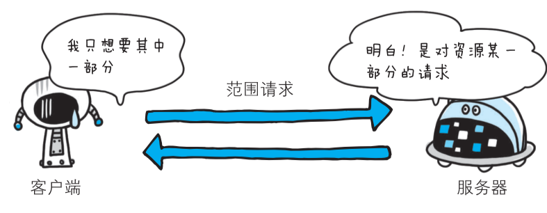 image-20210622172825786